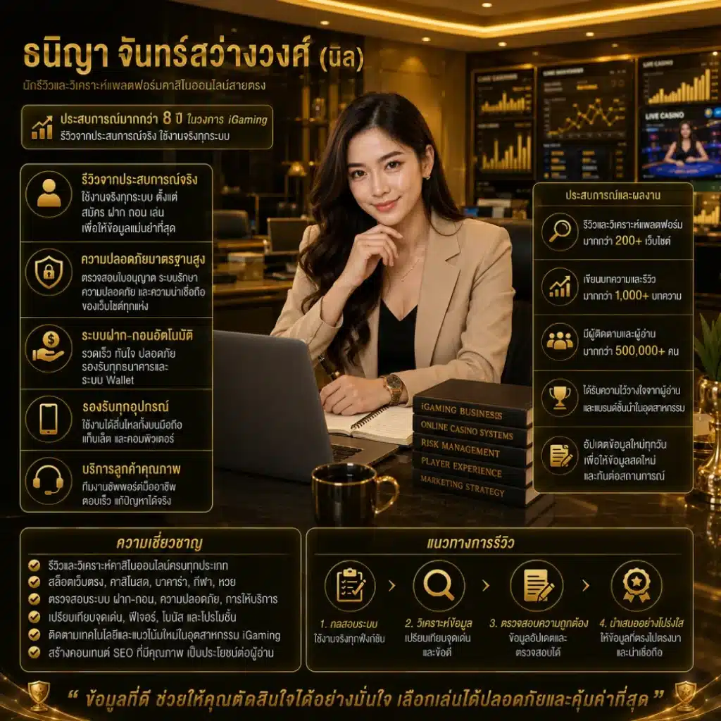 ธนิญา จันทร์สว่างวงศ์ นิล นักเขียน