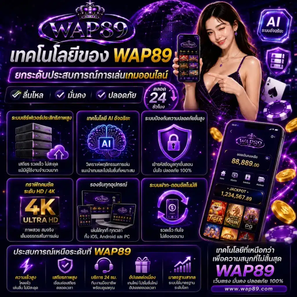เทคโนโลยีของ WAP89 ที่ช่วยยกระดับประสบการณ์การเล่นเกมออนไลน์